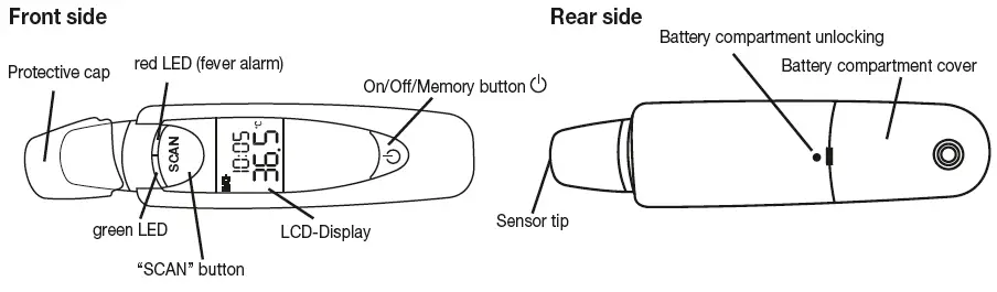 Beurer Jft 60 Scan Thermometer Instruction Manual