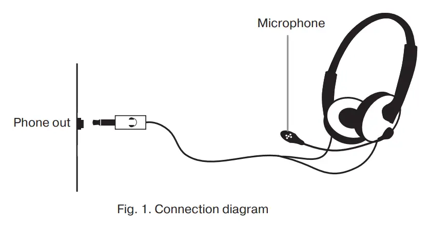 REAL-EL GD-012 Microphone Stereo Headphones - Figure 1