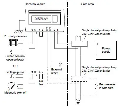 BEKA-BA367E-SS-Counters-Intrinsically-safe-FIG-4