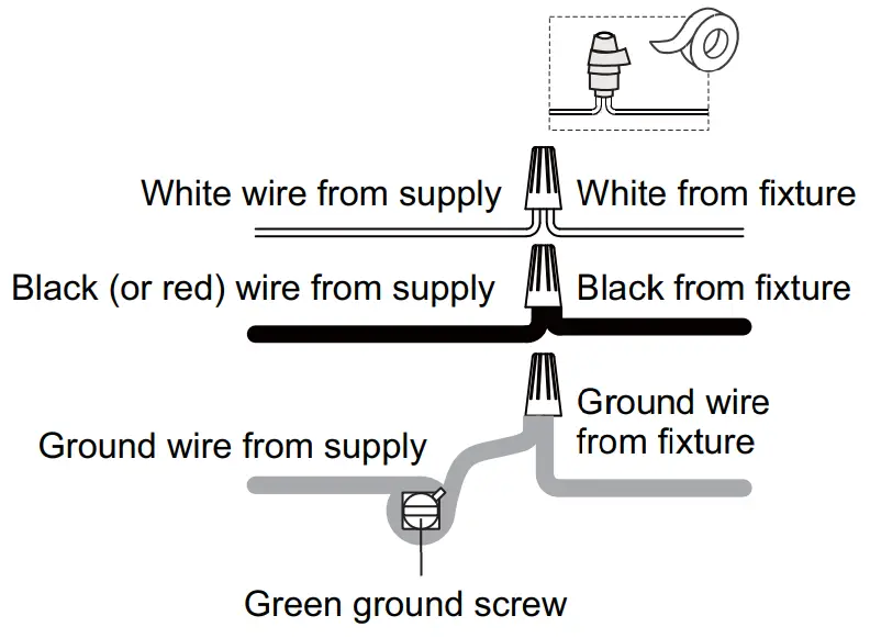 QUOIZEL KLS8623PK, KLS8623WS Pendant Three Light - Wiring