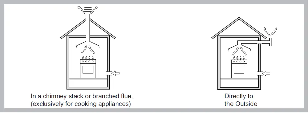 Hotpoint-PCN-642-IXHA-Stainless-Steel-Hob-fig-2