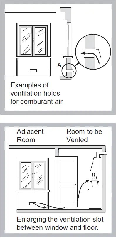 Hotpoint-PCN-642-IXHA-Stainless-Steel-Hob-fig-3