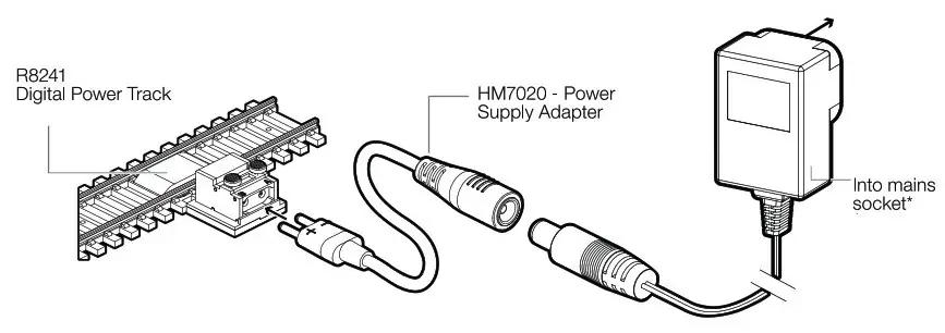 HORNBY HOBBIES HM7000 TXS BLE Decoder - bluetooth 1