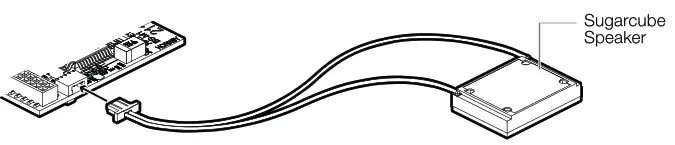 HORNBY HOBBIES HM7000 TXS BLE Decoder - bluetooth 4