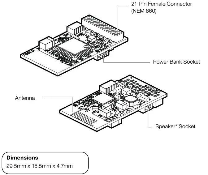 HORNBY HOBBIES HM7000 TXS BLE Decoder - overview 1