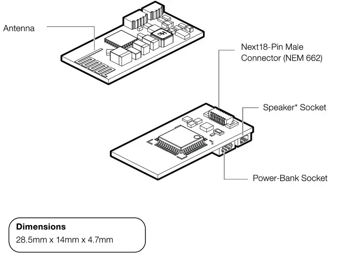 HORNBY HOBBIES HM7000 TXS BLE Decoder - overview 2