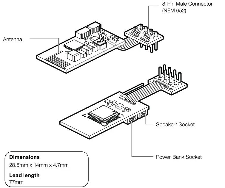 HORNBY HOBBIES HM7000 TXS BLE Decoder - overview 3