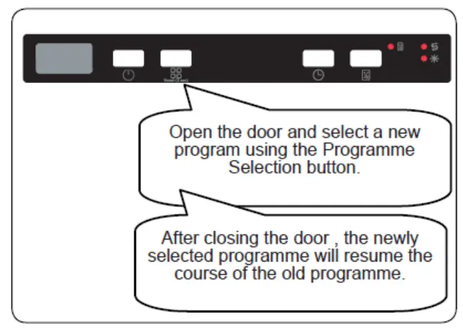 HEINNER-HDW-BI6006IE++-Free-Standing-Dishwasher-FIG-17