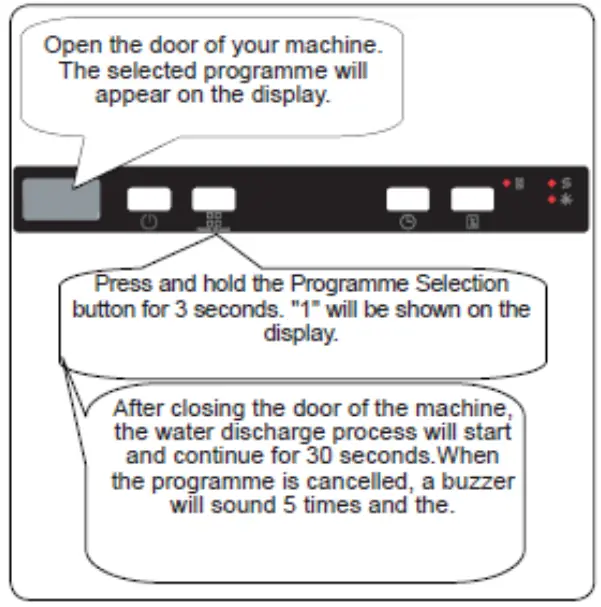 HEINNER-HDW-BI6006IE++-Free-Standing-Dishwasher-FIG-18