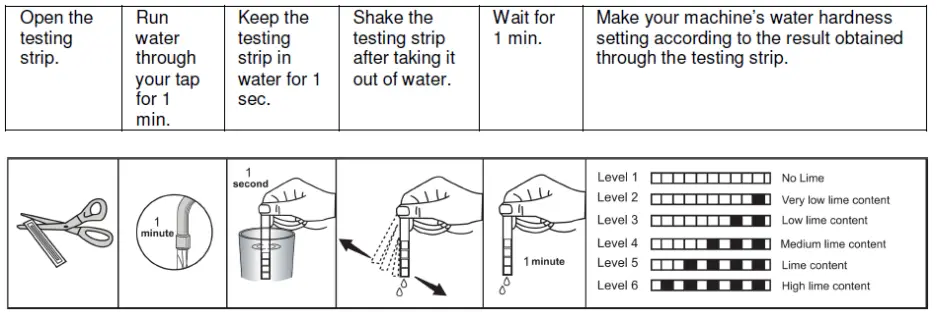 HEINNER-HDW-BI6006IE++-Free-Standing-Dishwasher-FIG-7