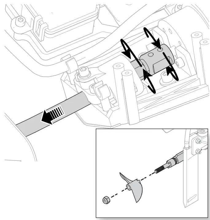 Drivetrain Lubrication