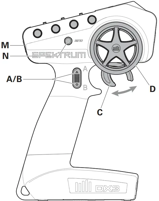 DX3 Smart DSMR Transmitter Functions