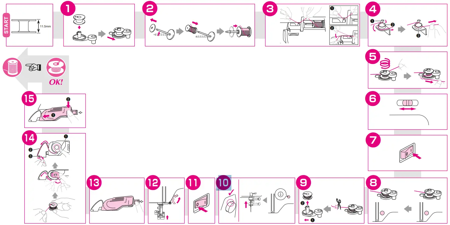 brother-Innov-is-А-50-Sewing-Machine-FIG-3