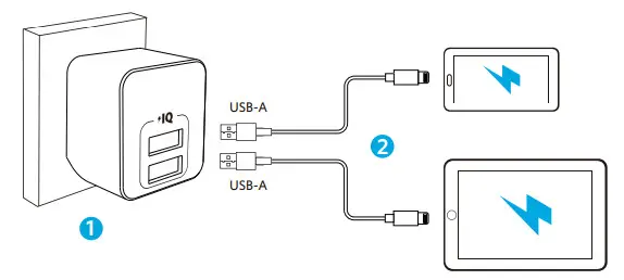 ANKER PowerPort mini
