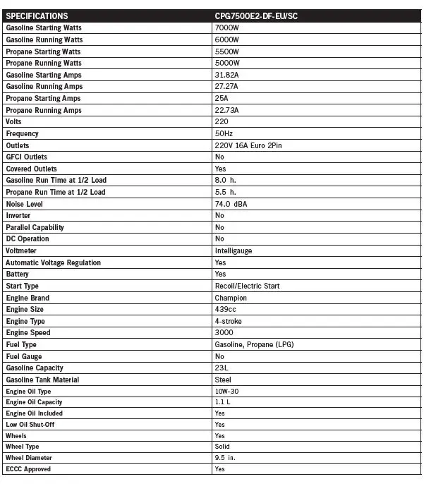 CHAMPION 7500 E2 DF Frame Type Electric Start Dual Fuel Generator-fig-13