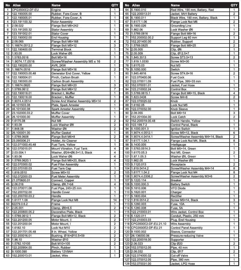 CHAMPION 7500 E2 DF Frame Type Electric Start Dual Fuel Generator-fig-15
