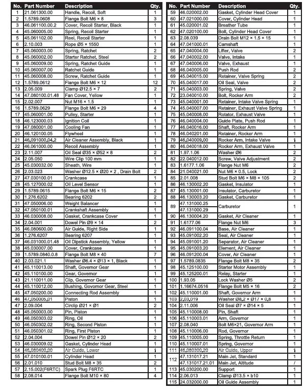 CHAMPION 7500 E2 DF Frame Type Electric Start Dual Fuel Generator-fig-21
