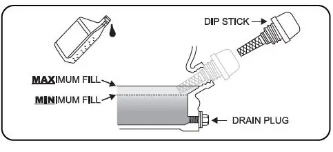 CHAMPION 7500 E2 DF Frame Type Electric Start Dual Fuel Generator-fig-8