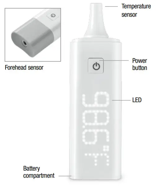 CONAIR TSIR1 Infrared Thermometer - GETTING TO KNOW Y