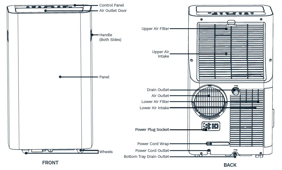 hOmeLabs HME020235N PORTABLE AIR CONDITIONER fig-1