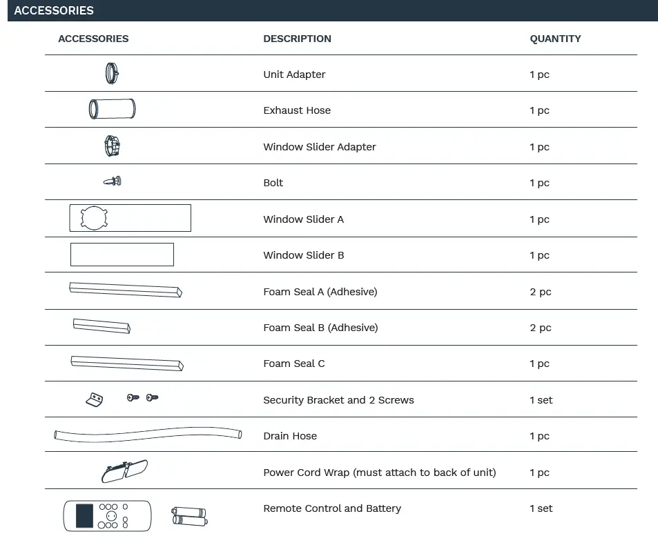 hOmeLabs HME020235N PORTABLE AIR CONDITIONER fig-2