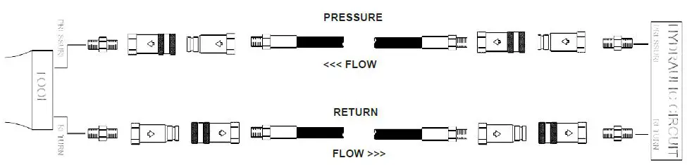 STANLEY-SKV20130A-V-Series-Sinker-Drill-fig- (3)