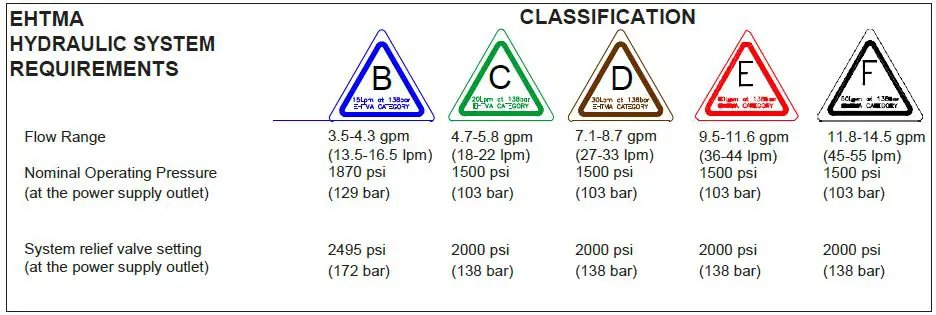 STANLEY-SKV20130A-V-Series-Sinker-Drill-fig- (4)