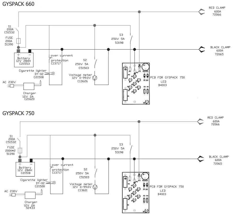 GYSPACK 660 Starter and Power Supply - fig 4