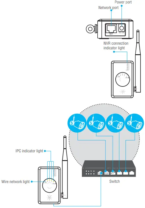 YESKAMO Wireless Repeater IPC Router - Wired Matching Code