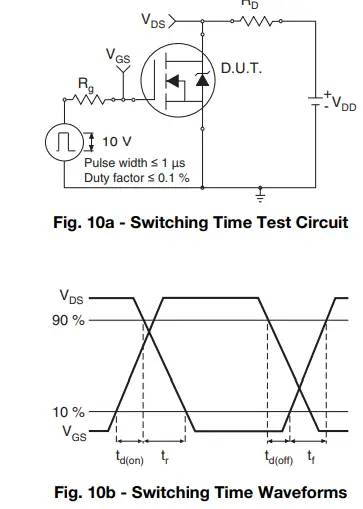 Typical Characteristics