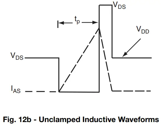 Typical Characteristics