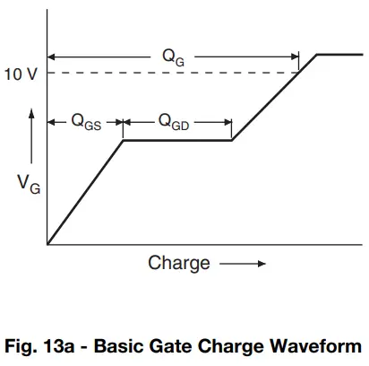 Typical Characteristics