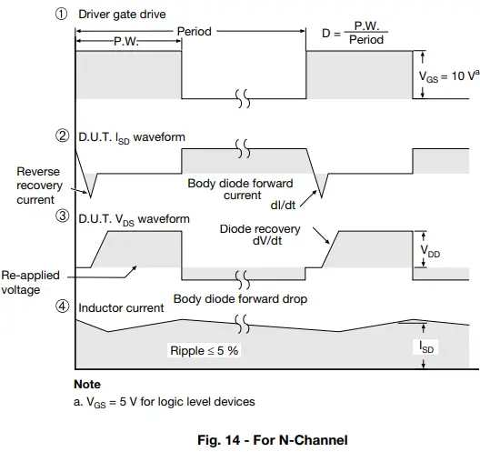 Typical Characteristics
