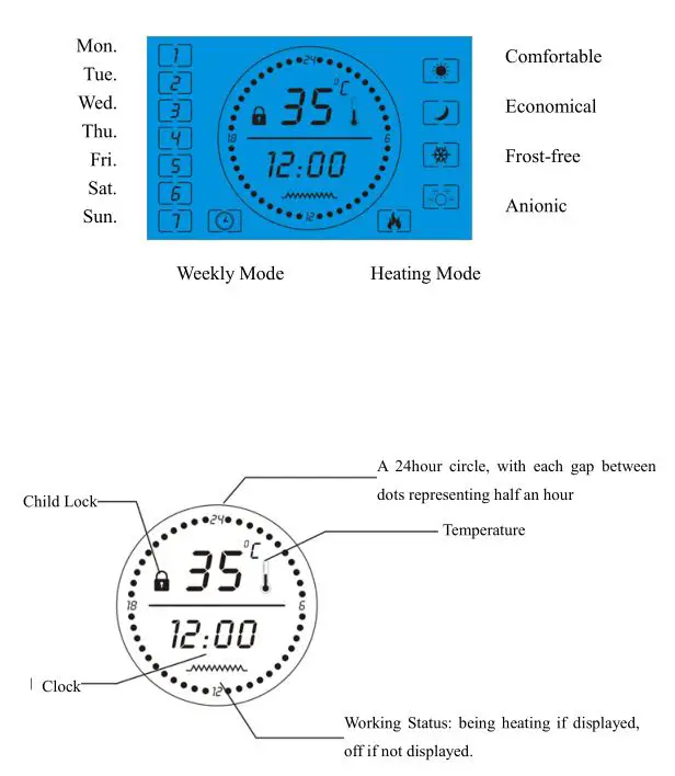 ZASS Convector Electric ZKG 01 B-W - Guidelines