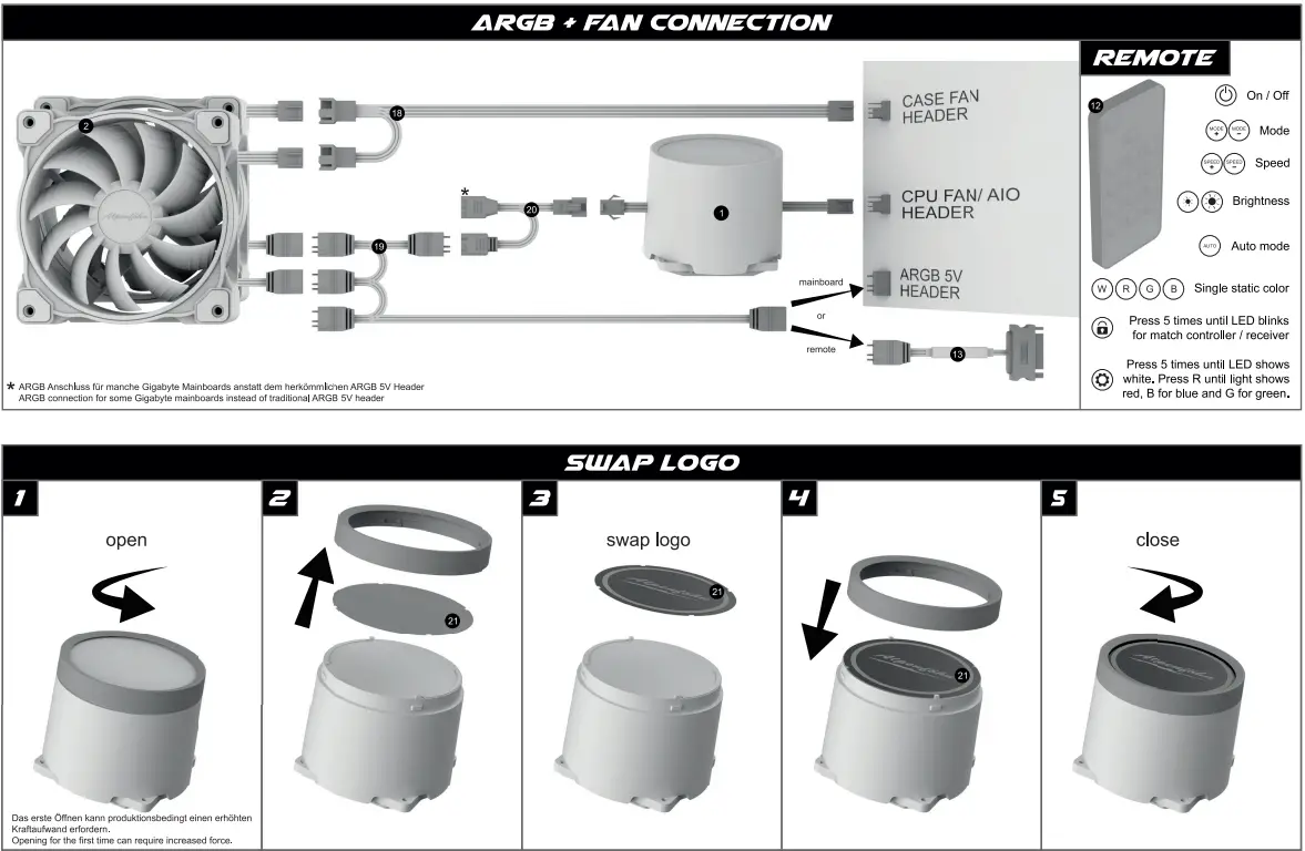Alpenfoehn Gletscherwasser 240mm White AIO Liquid Cooler with ARGB - fig 7
