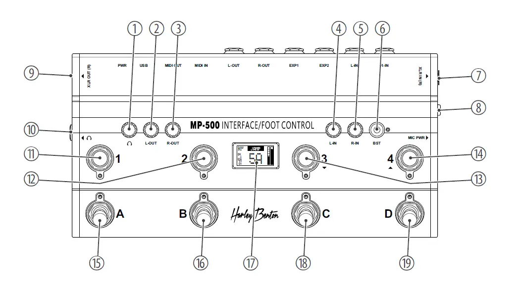 Harley -MP-500-MIDI-Foot-Switch-2