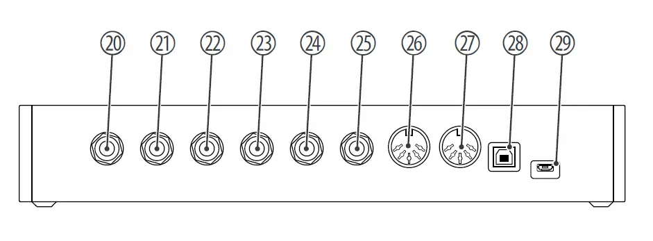 Harley -MP-500-MIDI-Foot-Switch-3