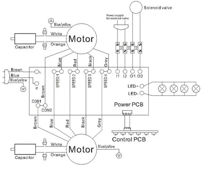 BeefEater RANGE HOOD BRC214SA-CIRCUIT DIAGRAM