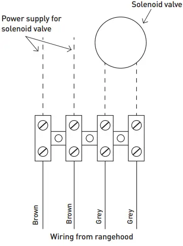 BeefEater RANGE HOOD BRC214SA-Circuit connection for gas solenoid valve