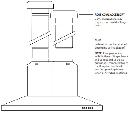 BeefEater RANGE HOOD BRC214SA-TYPICAL INSTALLATIONS SHOWING ACCESSORY APPLICATIONS