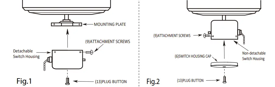 RP-LIGHTING-FANS-1RP84-LED-Ceiling-Fan-Light-Kit-FIG-2