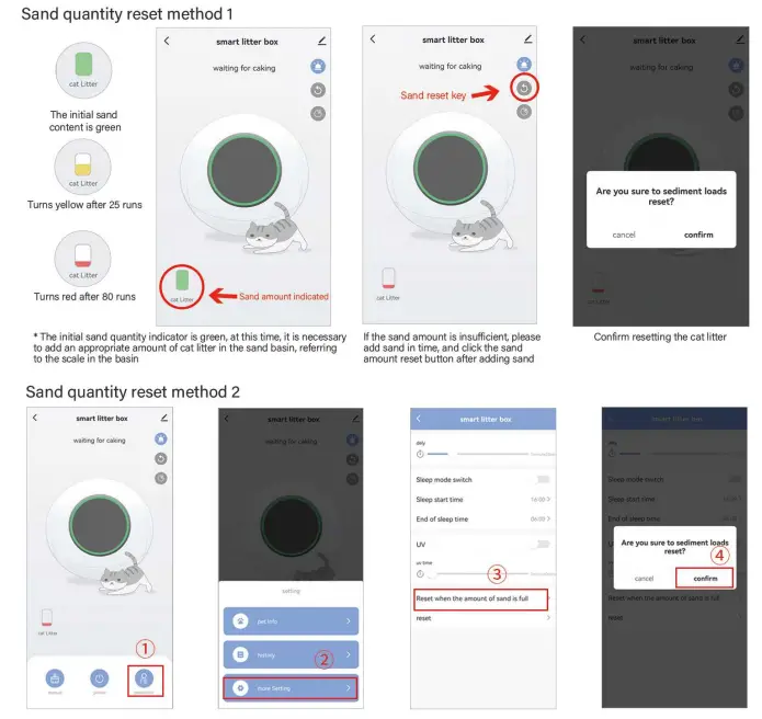 els pet Self Cleaning Cat Litter Box - app1