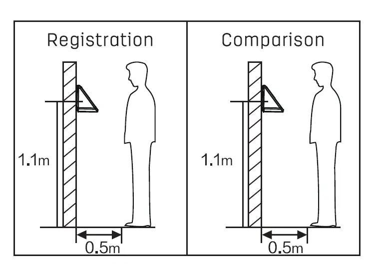 deli E13750 Fingerprint and Face Time Attendance Machine 6