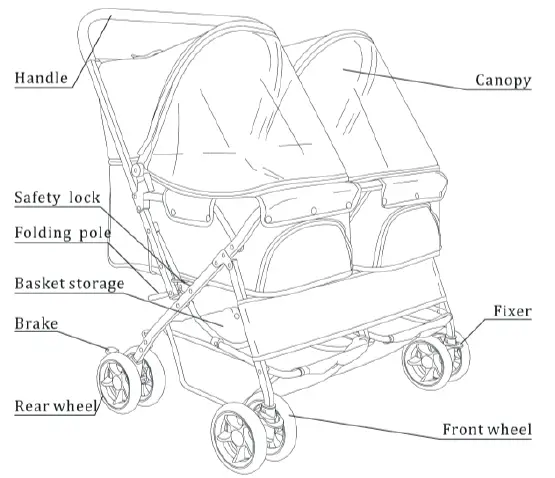 Critter-Sitters-Double-Pet-Stroller-01