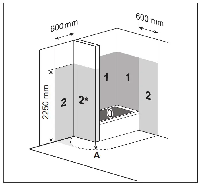 Ideal C24 Logic Max Combi2 - Bathroom