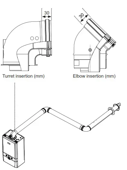 Ideal C24 Logic Max Combi2 - DIMENSIONS 1