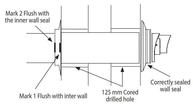 Ideal C24 Logic Max Combi2 - Diogram2