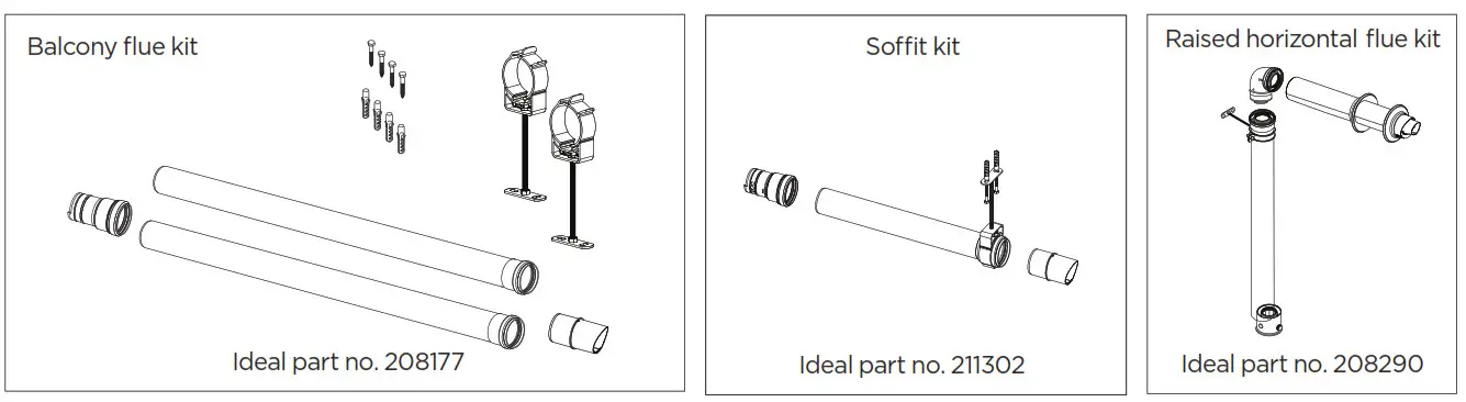 Ideal C24 Logic Max Combi2 - FLUES AND LOCATIONS9