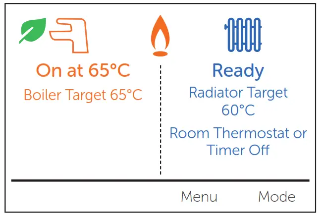 Ideal C24 Logic Max Combi2 - Fig14
