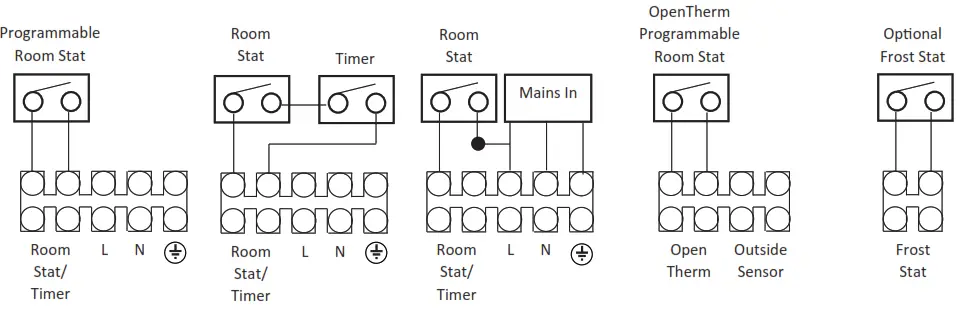 Ideal C24 Logic Max Combi2 - Fig2